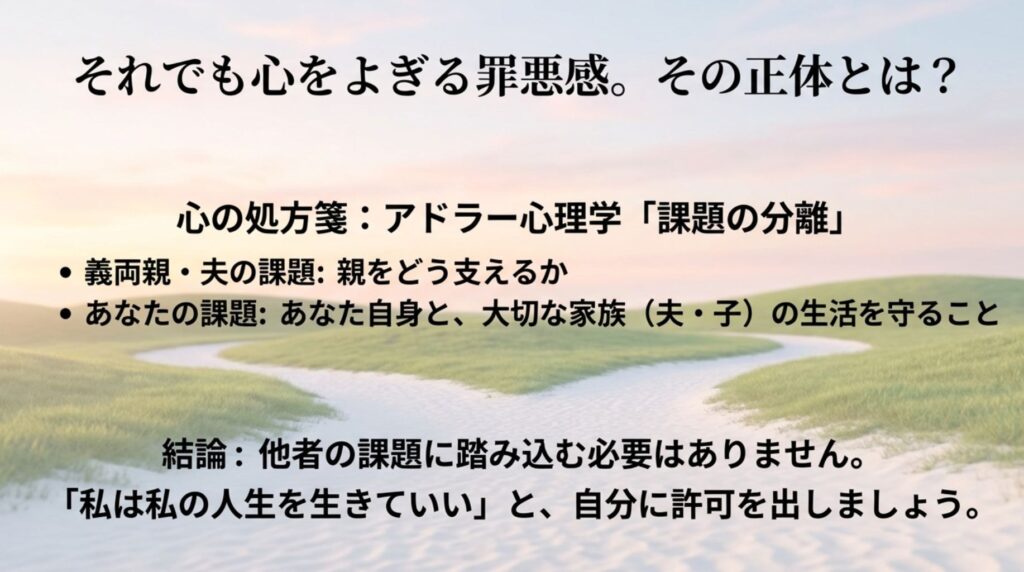 介護における罪悪感を解消するためのマインドセット。親の介護は夫や義両親の課題であり、妻は自分の家族を守るという自身の課題に集中すべきと説くアドラー心理学の解説。