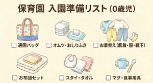 【0歳の保育園入園準備】必要なものリスト